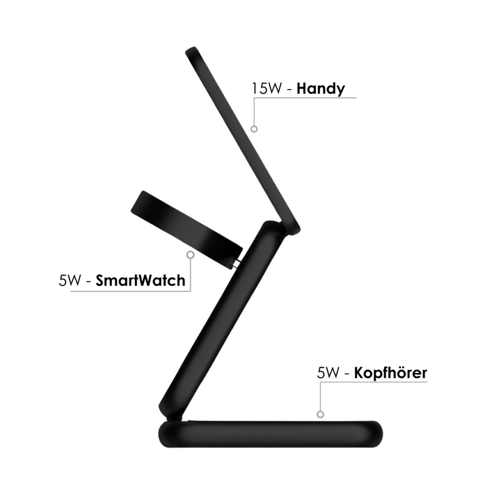 LIFENEST PRO® Ladestation 3-in-1